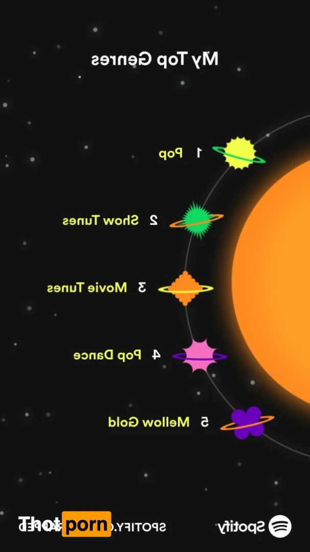 Ellana 🎂 15917936