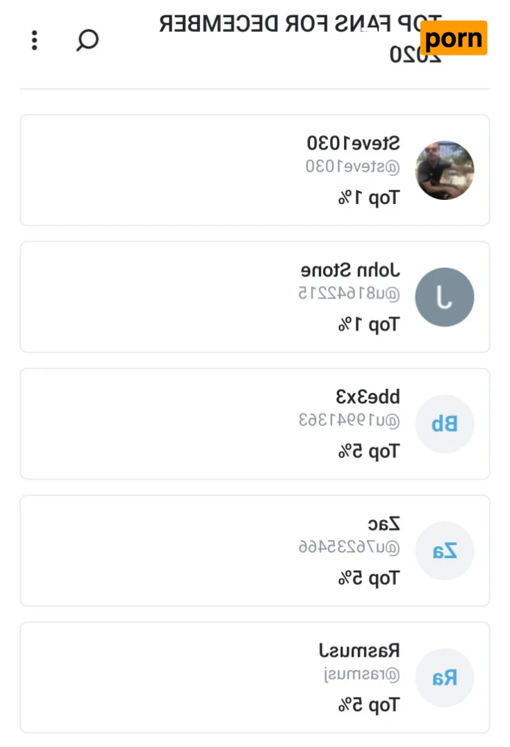 Hannah 🌳 Fetish Goddess 16280770