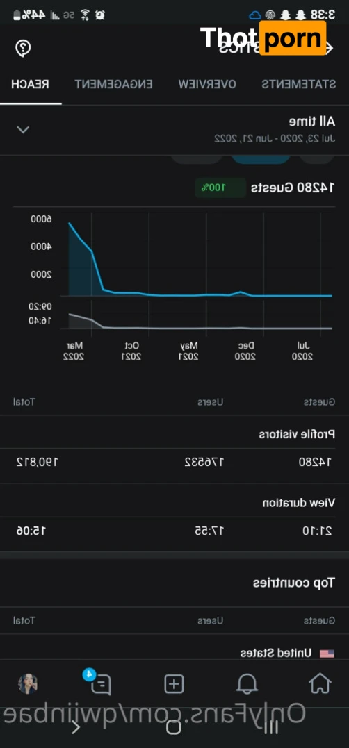 ʕ•́ᴥ•̀ʔっQwiinbæ【🔝0.9%】RATED#1 MODEL 13513001