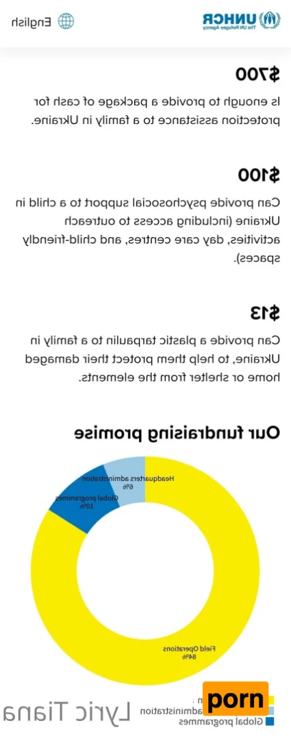 🌸Lyric Tiana🌸Top Creator🌸 14508084