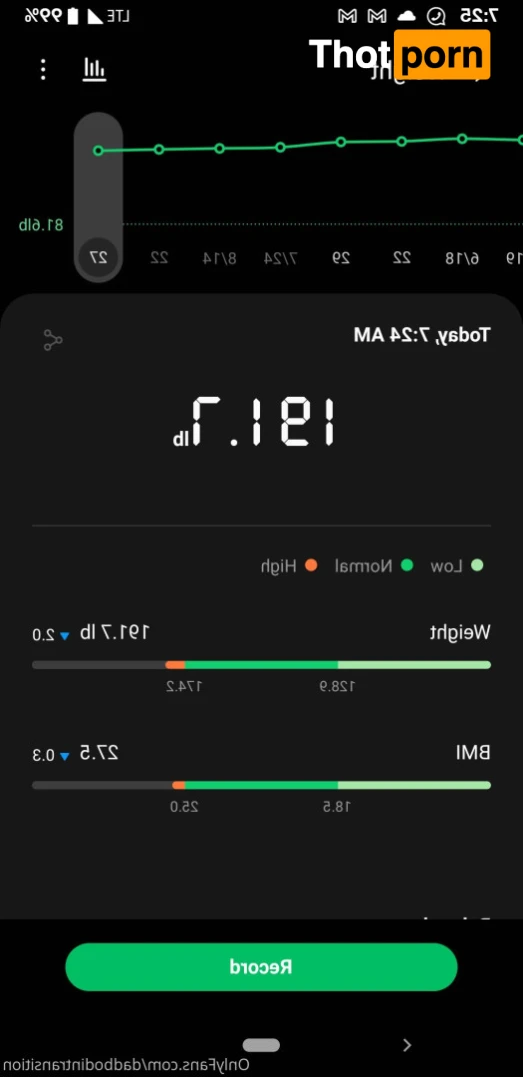 dadbodintransition 15632743