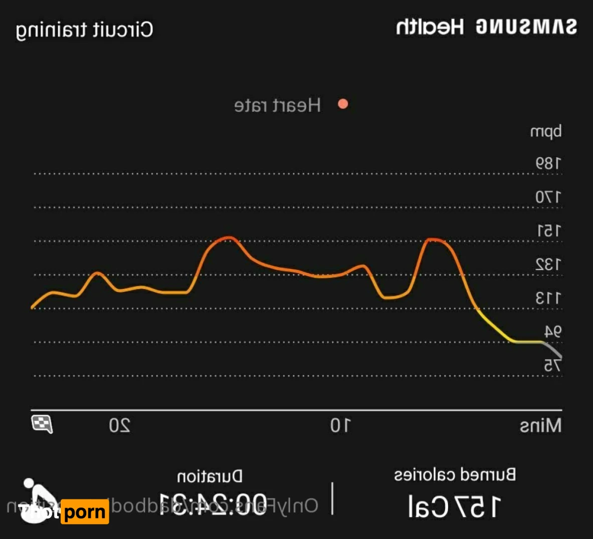 dadbodintransition 15633135
