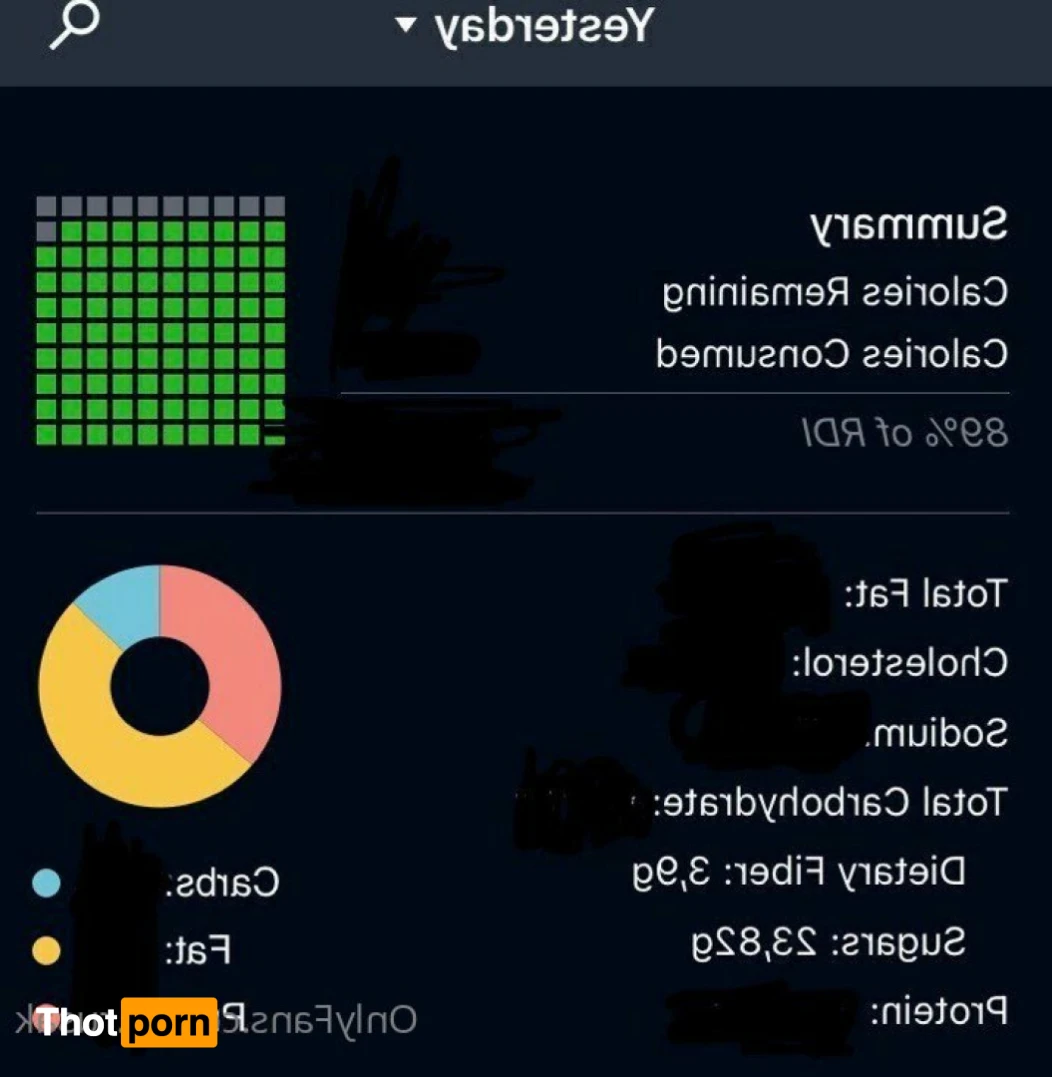 Alexander Rusak 15332332