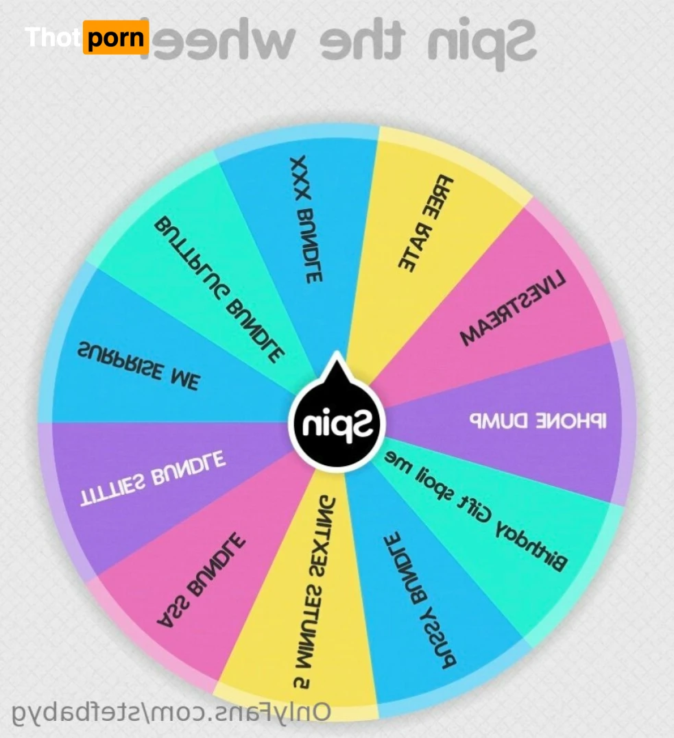 🖤 Stef Gurzanski 🖤 11700255